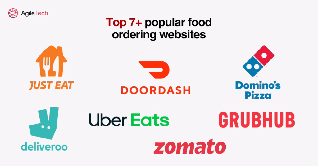 food odering websites