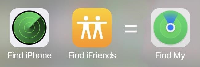 Find My Friends