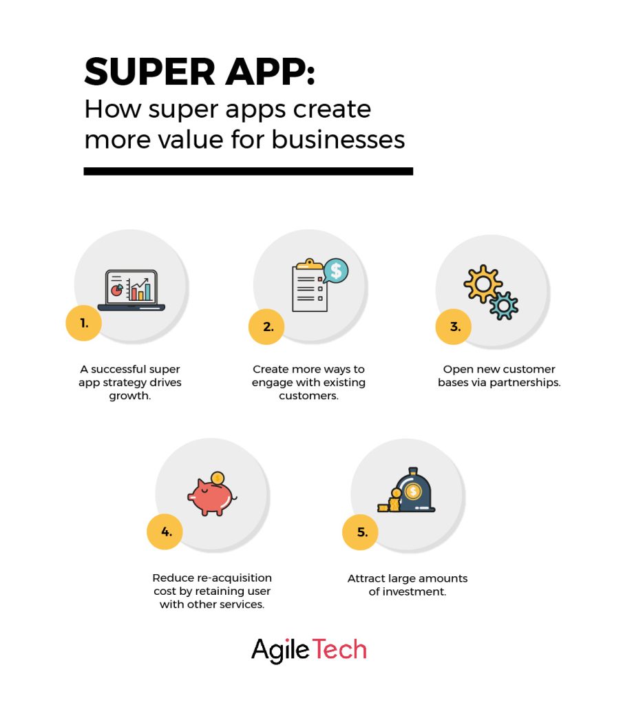 super-app-advantages-02