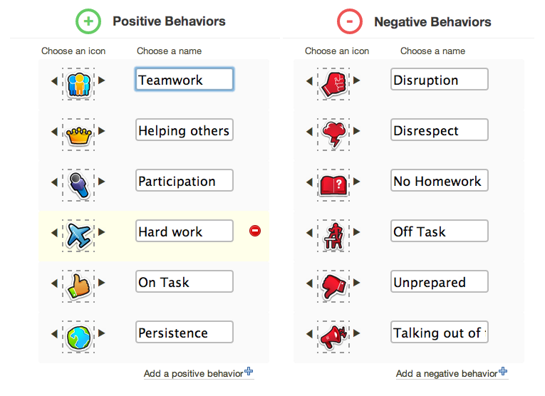 classdojo student behavior dashboard