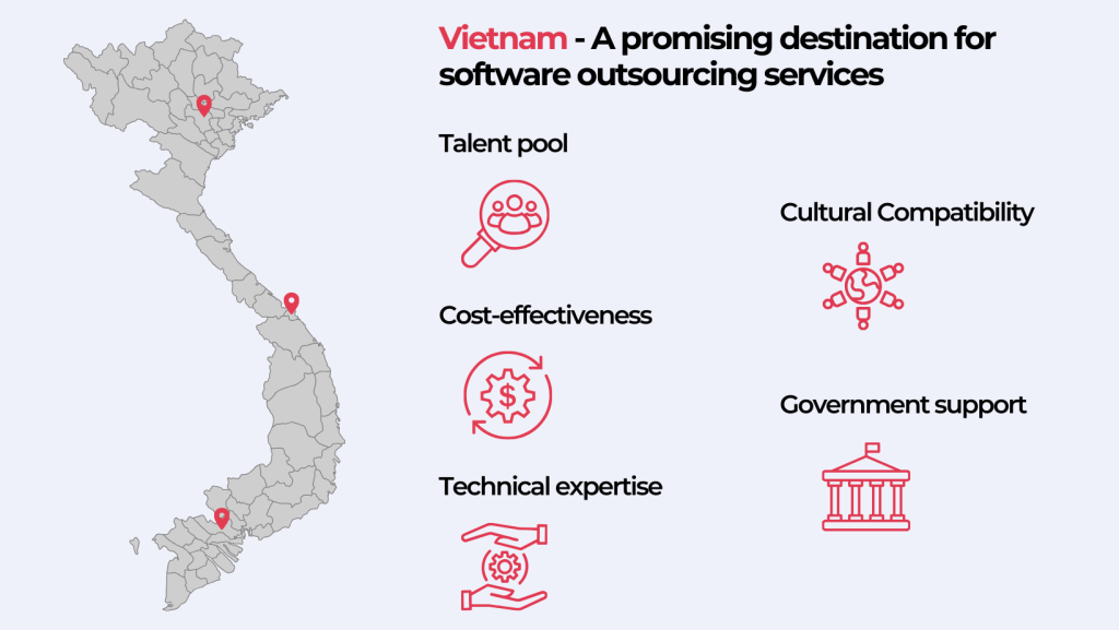 A promising destination for software outsourcing services
