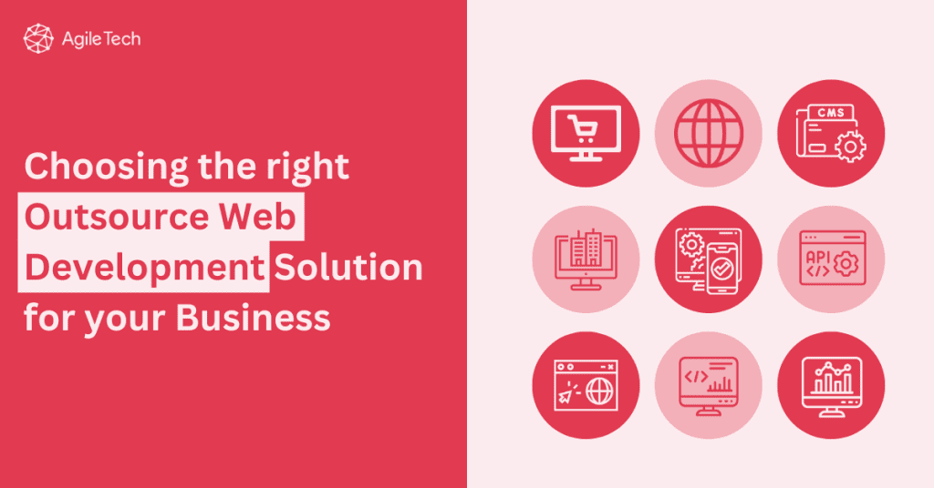 Choosing the right solution is key to Outsource Web Development