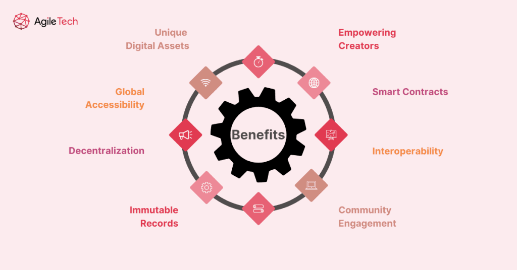Benefits of NFT Marketplace