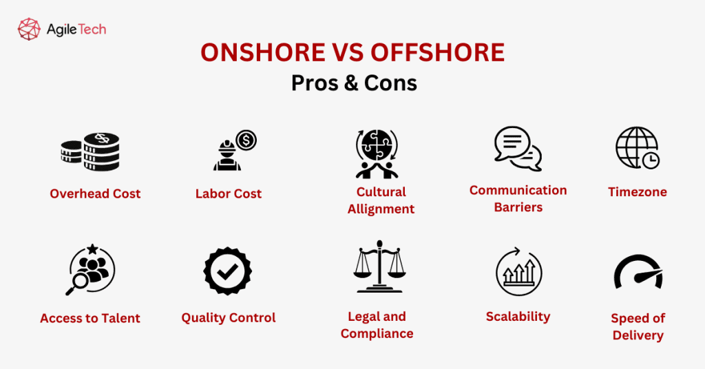 offshore vs onshore pros and cons