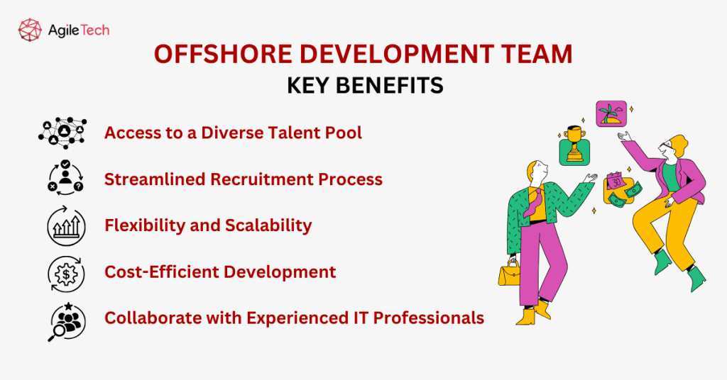offshore developers