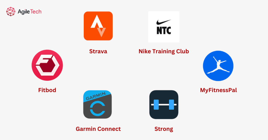 fitness tracker app