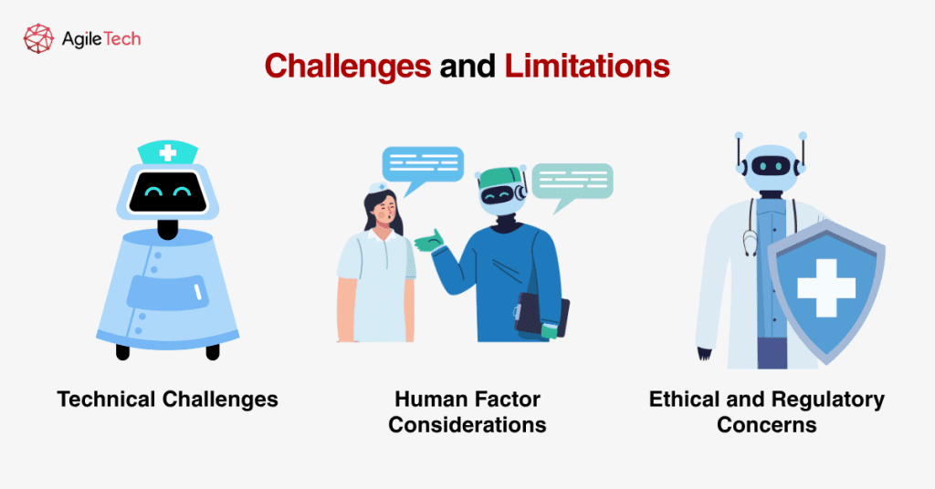 challenges and limitations 