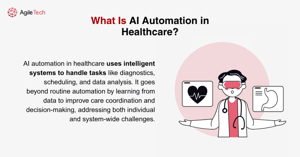 what is ai automation in healthcare 