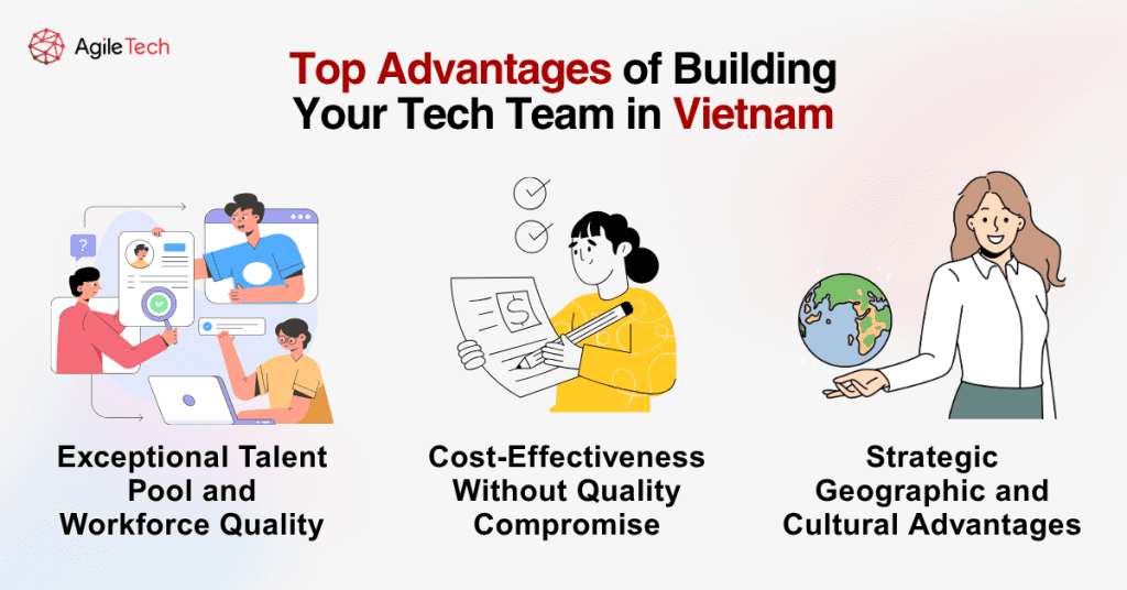 tech team in Vietnam