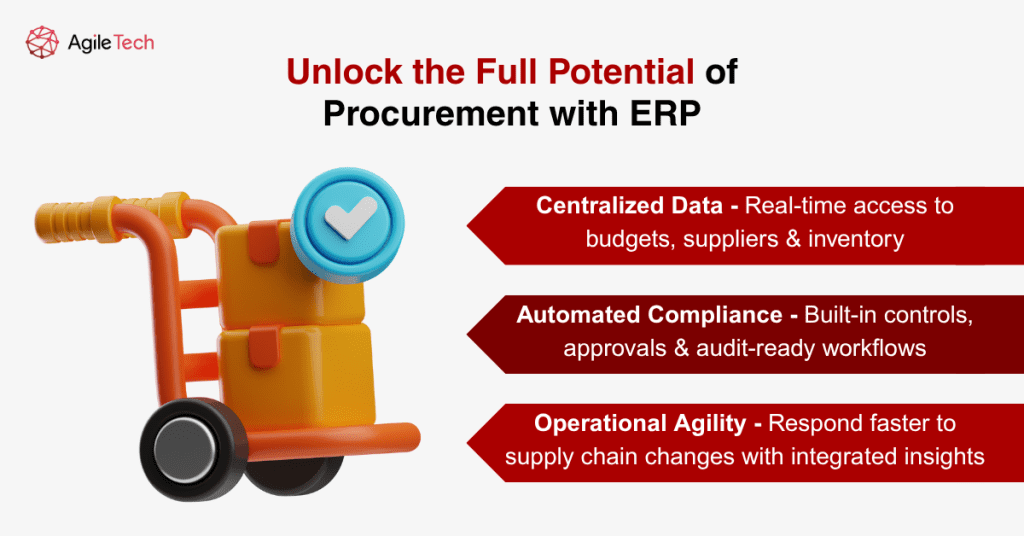 Unlock smarter procurement with ERP-powered insights
